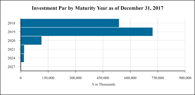 chart-36c8c99855f85791a09.jpg