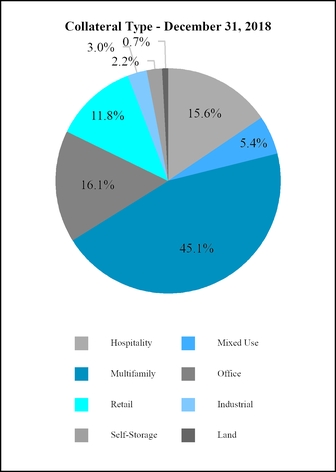 chart-f5cf8d1c330655139a7a02.jpg