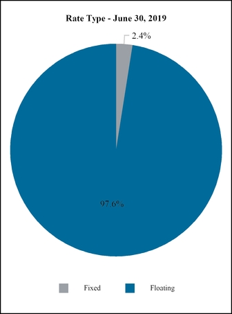 chart-08ee39f8581252a0974a01.jpg