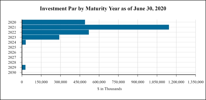 chart-26951348a0ec56adbeb.jpg