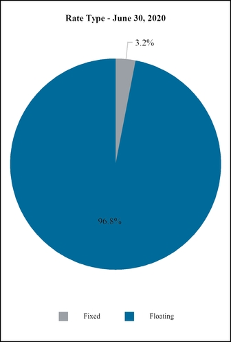 chart-8a4788a4565853db8dc.jpg
