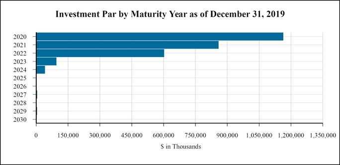 chart-cf6e4b453282560fba2.jpg