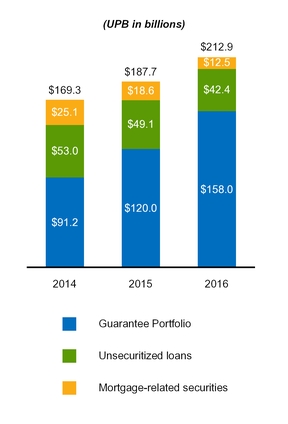 a201610k_chart-04646.jpg