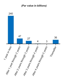 a201610k_chart-05940.jpg