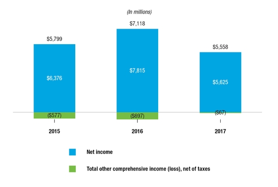 chart-842a87b397c7524a96f.jpg