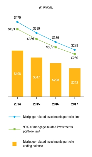 chart-9160fef4d63452208b4.jpg