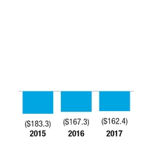 chart-976da996cb59fbc4922.jpg