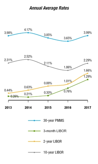 chart-babf7f59dd4659d990f.jpg