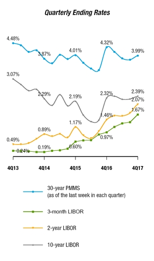 chart-ca41094d3bf651b9b9a.jpg