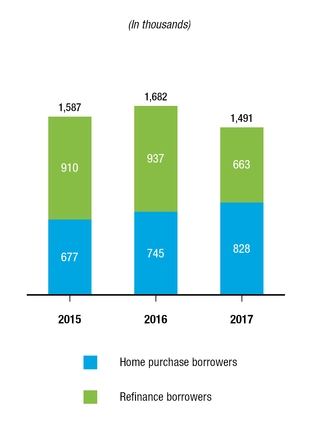 chart-d52169d530ee574cbfe.jpg