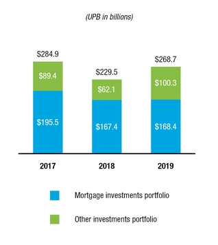 chart-2b805e56f6f25115be5a01.jpg
