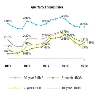 chart-4b3cd89aae2334d978a.jpg