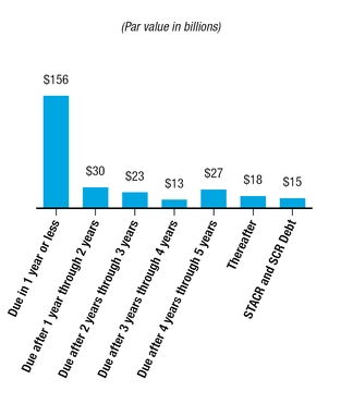 chart-530129b075ea5b5c9fba01.jpg