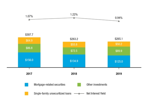 chart-75051cea3ae65f00b8ba01.jpg