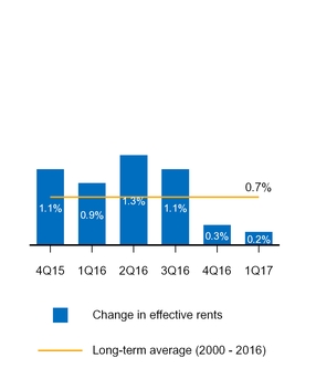 a20171q10q_chart-07230.jpg