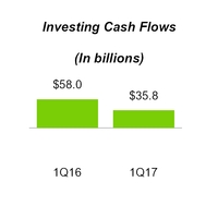 a20171q10q_chart-08850.jpg