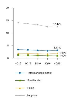a20171q10q_chart-10474.jpg