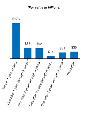 a20171q10q_chart-21361.jpg