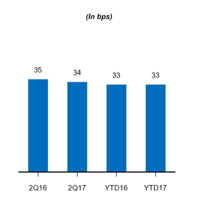 a20172q10q_chart-26977.jpg