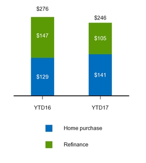 a20173q10q_chart-09124.jpg