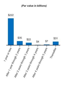 a20173q10q_chart-12129.jpg