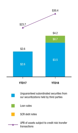 chart-1a2b72b5d321b8fa2a9.jpg