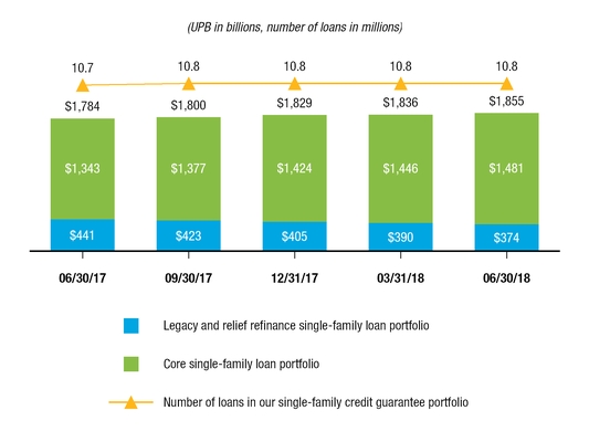 chart-3406f8571de55a31ae8.jpg