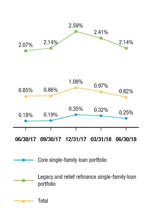 chart-74cf5cda840b5f888ab.jpg