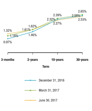 chart-c2f507a8dcbc5ab8903.jpg