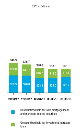 chart-1fb73edb369b59f887f.jpg