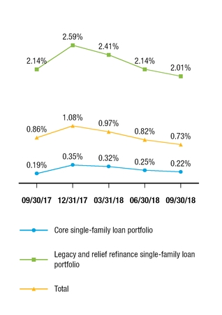 chart-6aae2f9c365b5f27b4c.jpg