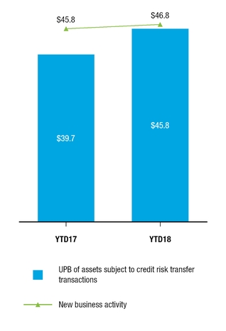 chart-6bbf081bc4f8572386a.jpg