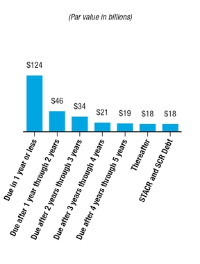 chart-804ddae53176538c8a3.jpg