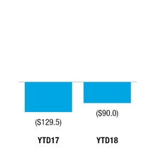 chart-ae25171807805de59fc.jpg