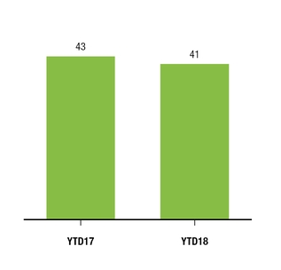 chart-b9dcc269427f564b95f.jpg