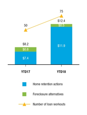 chart-fc1873ddd75658d29c3.jpg