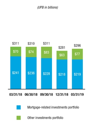 chart-12ed5e6e238656a8a6f.jpg