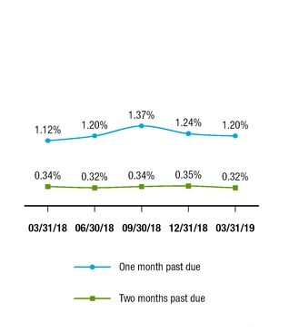 chart-2597db554c6e5adbbd4.jpg