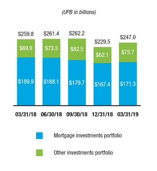 chart-36533b25f0995ef3af6.jpg