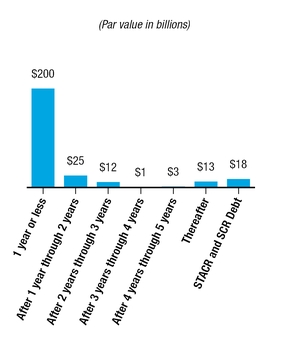 chart-53db20820f7a53a8a66.jpg