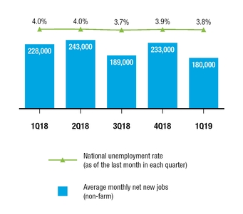 chart-5e9a78a9935b84ba2f5.jpg