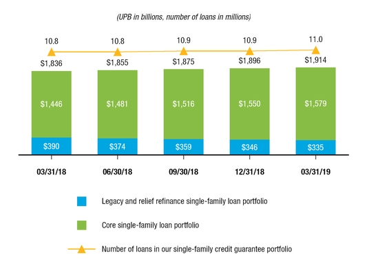 chart-c9ca88c530e6542681d.jpg