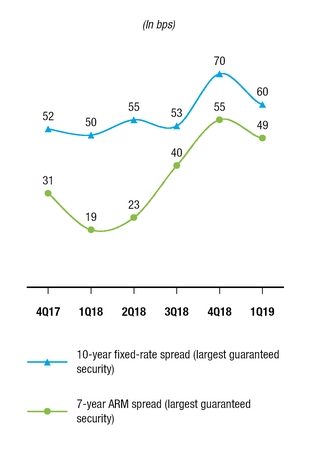 chart-d76aa64dcef27369dff.jpg