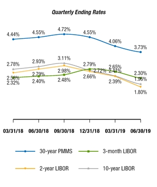 chart-145f5e07987c527f9eb.jpg