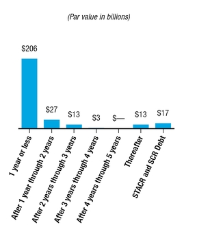 chart-17b61f57c85c5f6b97f.jpg