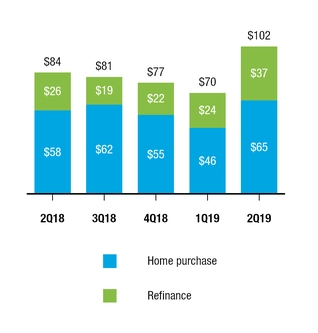 chart-18288d16f4755d898da.jpg