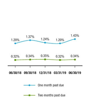 chart-1e3b3af9281c5175af8.jpg