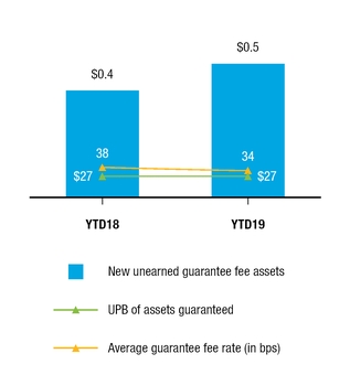 chart-3985b30023b2d405a53.jpg