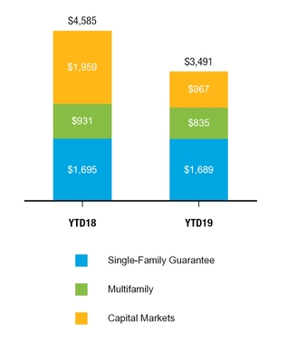 chart-3a0c84249e9d8f67af3.jpg