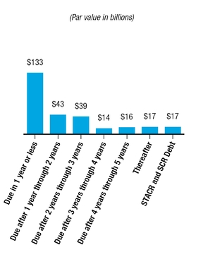 chart-777924f8a710583e804.jpg